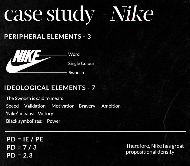 Propositional Density Formula